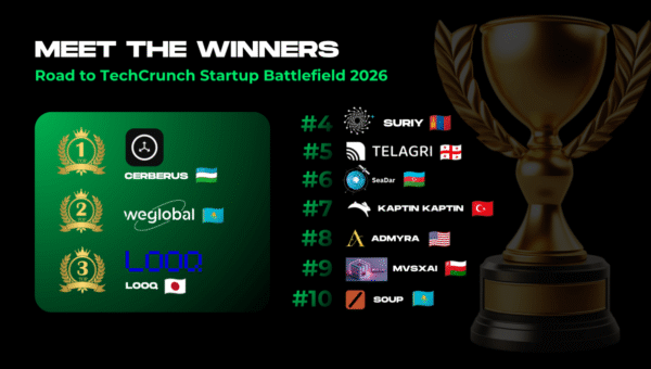 IA Domina: Ganadores de Eurasia Irrumpen en el Escenario Global