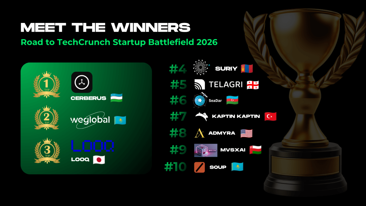 IA Domina: Ganadores de Eurasia Irrumpen en el Escenario Global