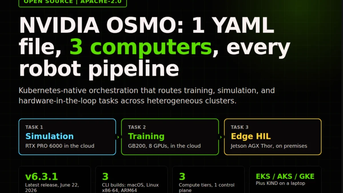 NVIDIA Libera OSMO: ¡Un YAML para Dominar el Universo de la IA Robótica!