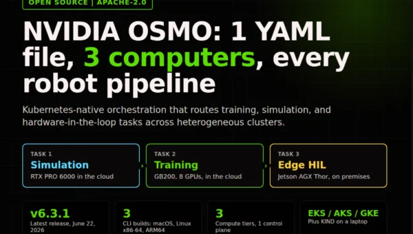 NVIDIA Libera OSMO: ¡Un YAML para Dominar el Universo de la IA Robótica!