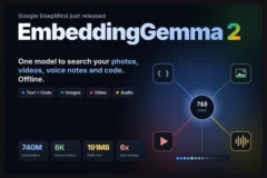 EmbeddingGemma 2: El motor multimodal open source que cabe en tu celular