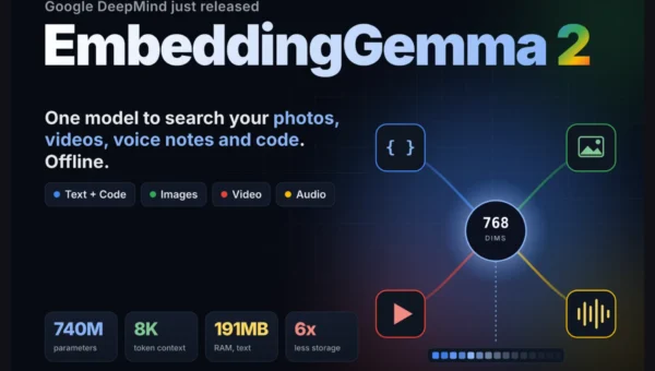 EmbeddingGemma 2: El motor multimodal open source que cabe en tu celular