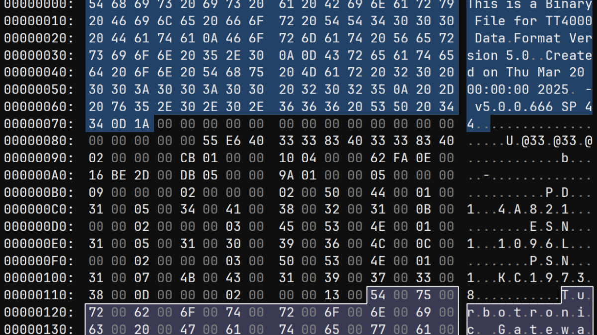 DeepSeek y Qwen caen ante Yandex en hackeo de software industrial cerrado