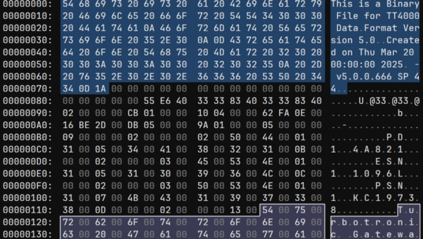 DeepSeek y Qwen caen ante Yandex en hackeo de software industrial cerrado